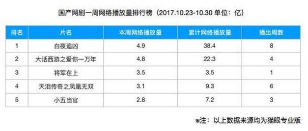 售前咨询 第8页